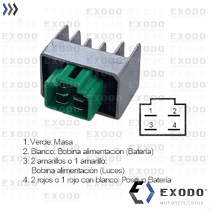REGULADOR DE VOLTAJE WAVE 110 ('14) 110S ('16) BIZ 125 ('16)